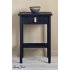Chalk Paint - Oxford Navy